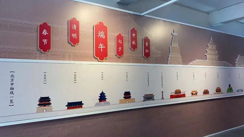 北京石刻艺术博物馆第十届 五色五香 五塔寺端午文化嘉年华 主题活动举办